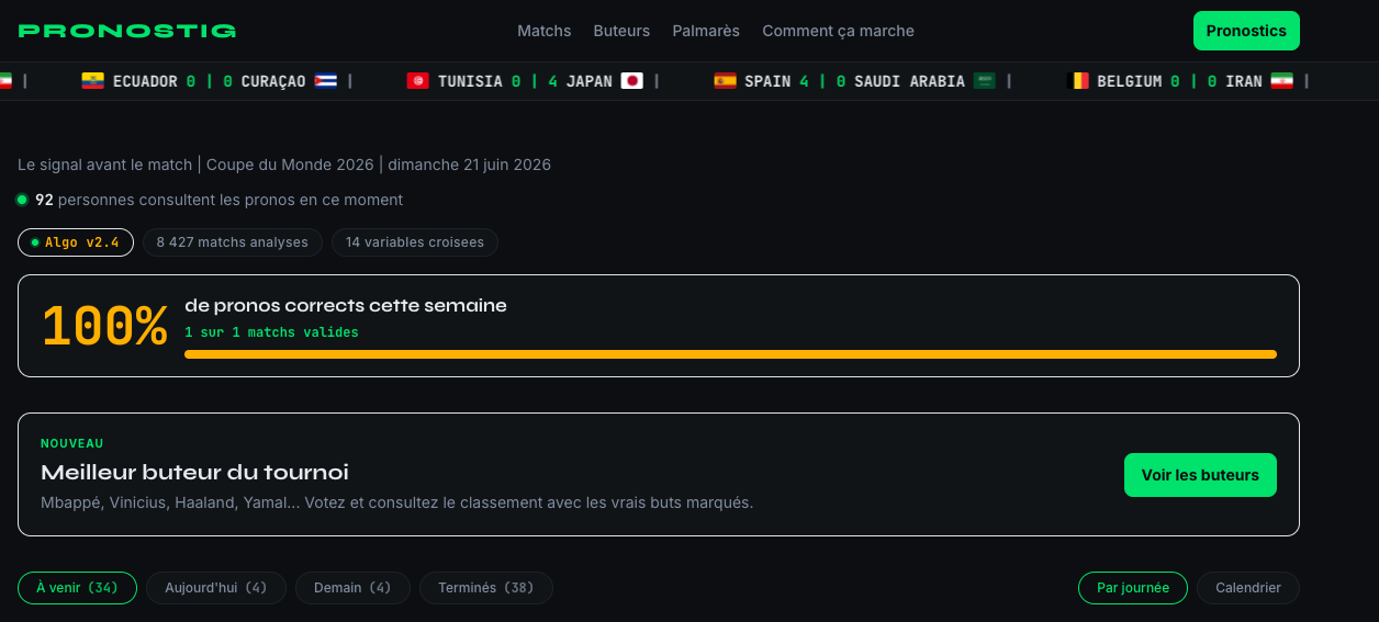 Pronostig